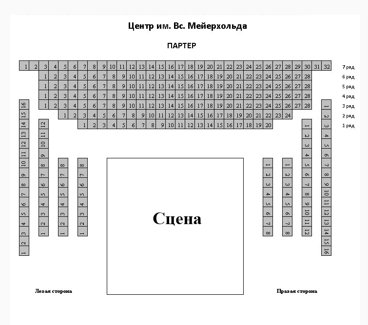 Центр им. Вс. Мейерхольда. Схемы залов